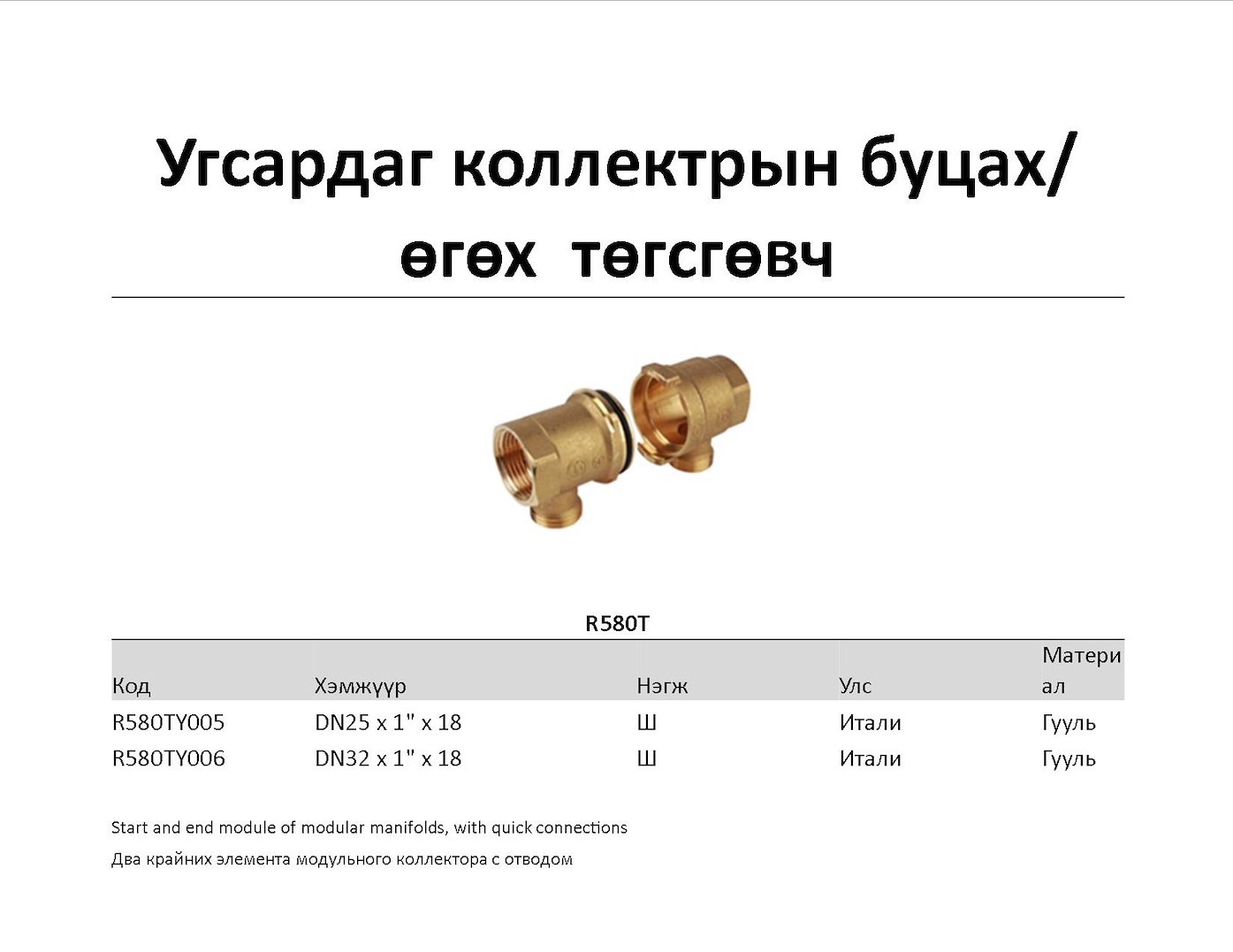 Угсардаг коллектрын буцах өгөх төгсгөвч