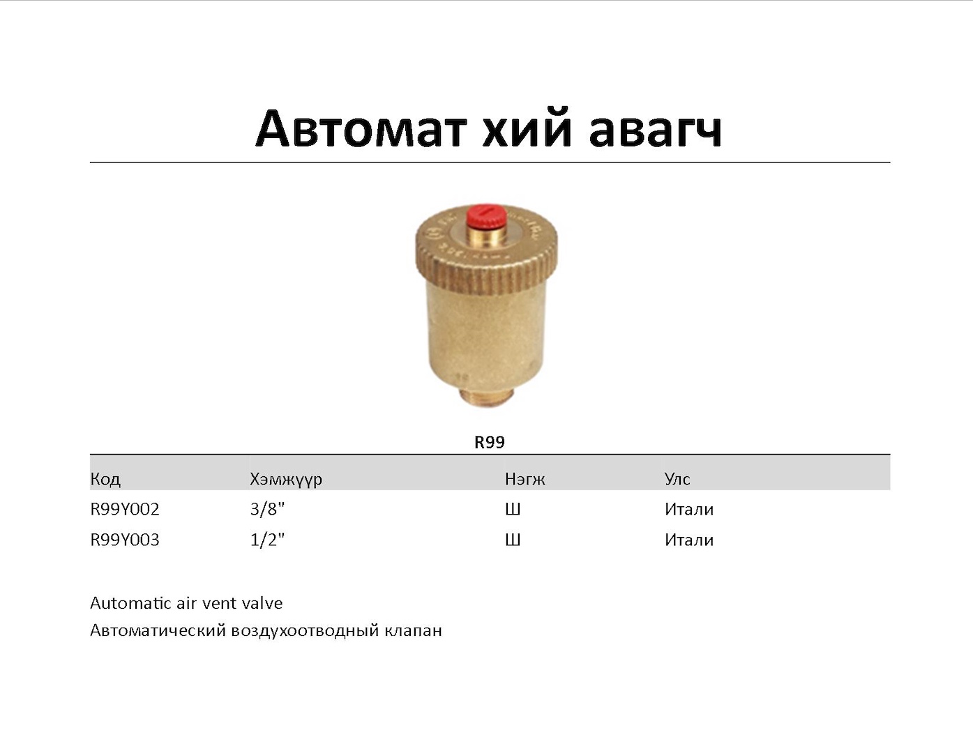 Балансын хаалт