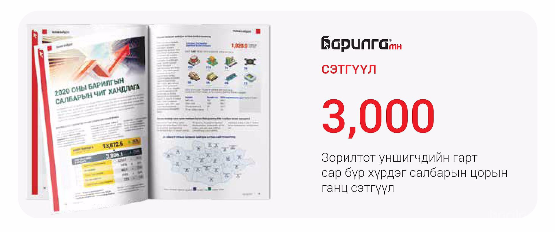 Нэг менежерийн сарын цалингаар Б-Маркетинг багцыг санал болгож байна