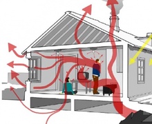 Халаалт агаар сэлгэлтийн материалд тавигдах ерөнхий шаардлага