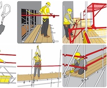 Шат вандан угсрах, ашиглах үеийн аюулгүй ажиллагаа