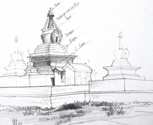 Сүм, дуганы архитектур ба хэв шинж