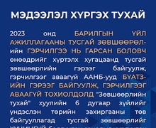 2023 оны БҮАТЗ-ийн гэрээ хийж, гэрчилгээ аваагүй ААНБ-ын мэдээлэл