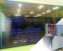 ЭБЦТС ТӨХК – SCADA