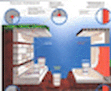 Пенетрон системийн материалын тухай