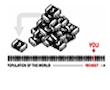 Та дэлхийн хэд дэх баян бэ?