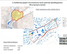 Гэр хорооллын хэсэгчилсэн төлөвлөлт /СБД-ийн 15 хороо, Дамбадаржаагийн 58-р сургуулийн орчим/