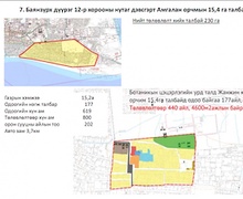 Гэр хорооллын хэсэгчилсэн төлөвлөлт /БЗД-ийн 12-р хороо Ботаникын орчим/