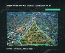 Ханын материал хот орон сууцжуулах төслийн газар чөлөөлөлтийн явц 96 хувьтай үргэлжилж байна