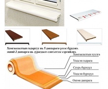 Цонхны тавцанд хувьсгал гарлаа