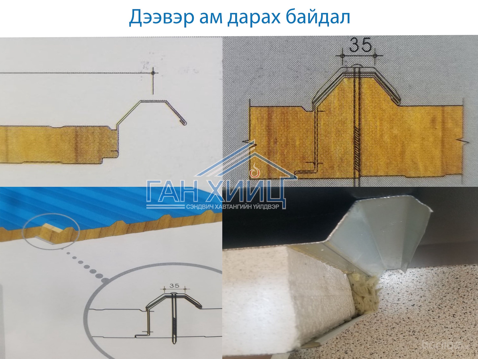 Дээвэр ам дарах байдал