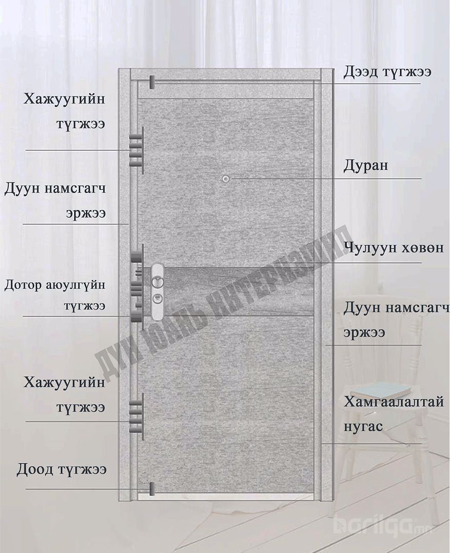 Төмөр хаалга