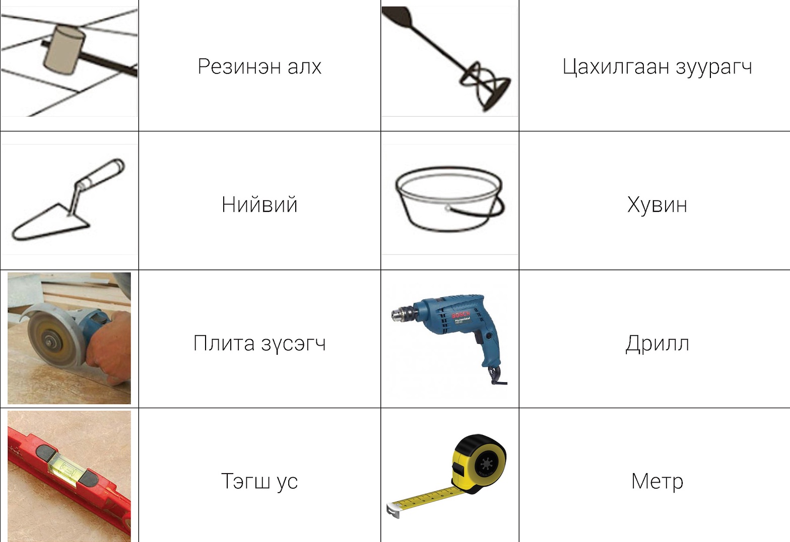 Цавуугаар плитаг хэрхэн наах вэ?