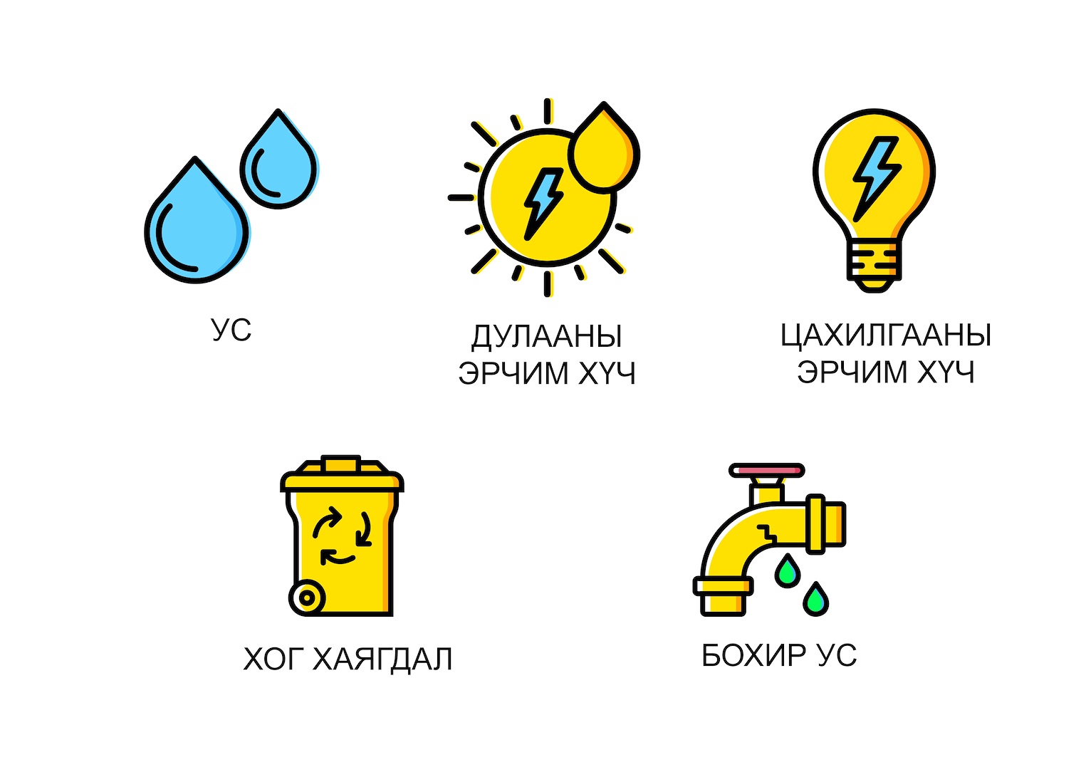 Мөрөөдлийг бодит болгох “ногоон сууц” хотхон