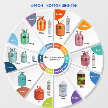 ЭЙР КОНДИЦИОНЕРИЙН ФРЕОН