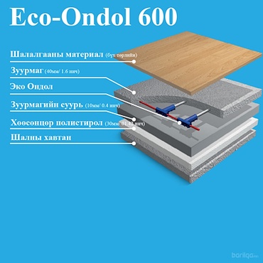 ECO-ONDOL 600