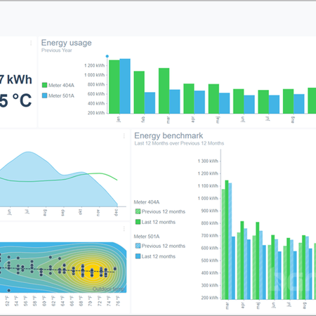 BMS – Барилгын автоматжуулалт