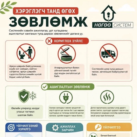 "Нөгөө систем" - бохир цэвэршүүлэх бичил систем