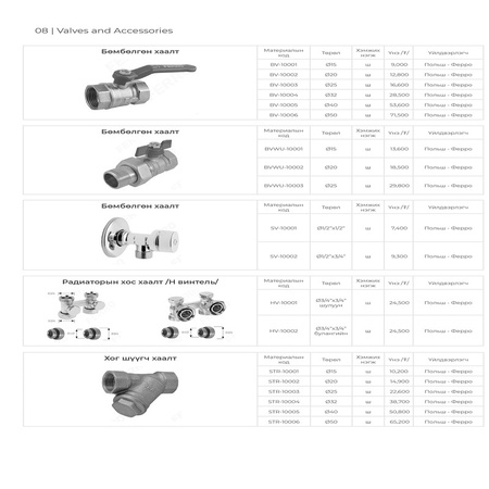 Valves and accessories