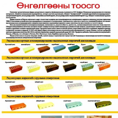 Өнгөлгөөний тоосго