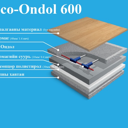 ECO-ONDOL 600