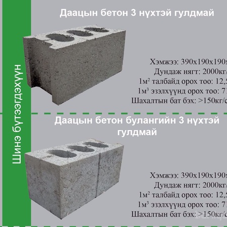 Даацын 3 нүхтэй бетон гулдмай (39x19x19)