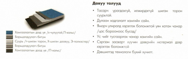 Хар цаас
