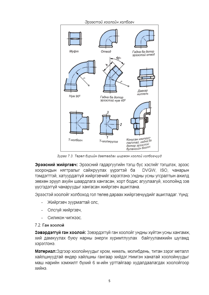 Сантехникийн материалд тавигдах шаардлага