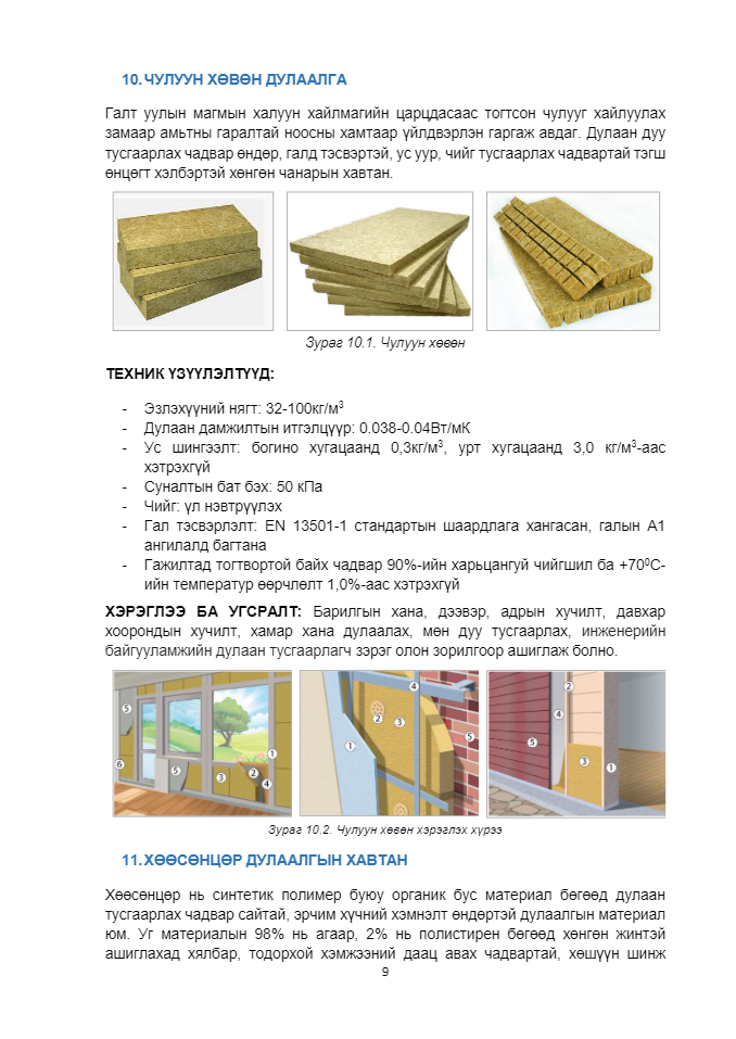 Дулаан, дуу чимээ тусгаарлах материалд тавигдах ерөнхий шаардлага