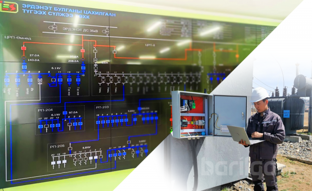 ЭБЦТС ТӨХК – SCADA