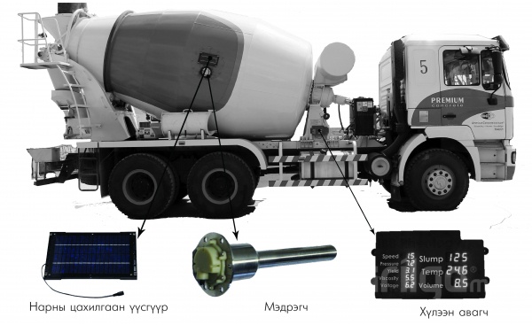 Бетоны суултыг Миксерт нь хэмжинэ. 