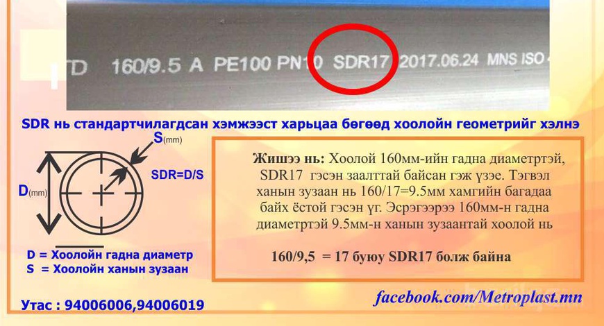 HDPE хоолойн SDR хэмжээс гэж юу вэ ?