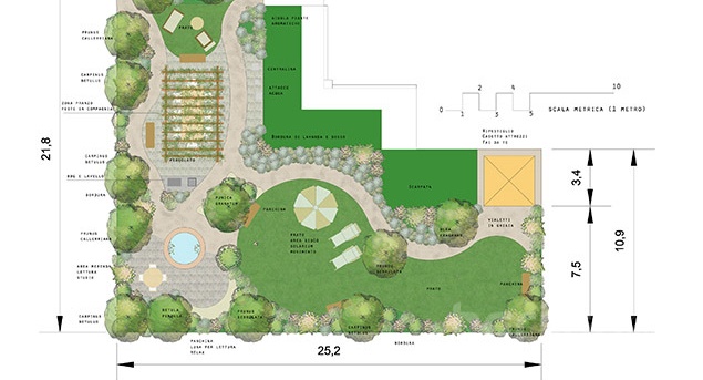 Нэг айлын сууцны архитектур төлөвлөлт ба эко орчин