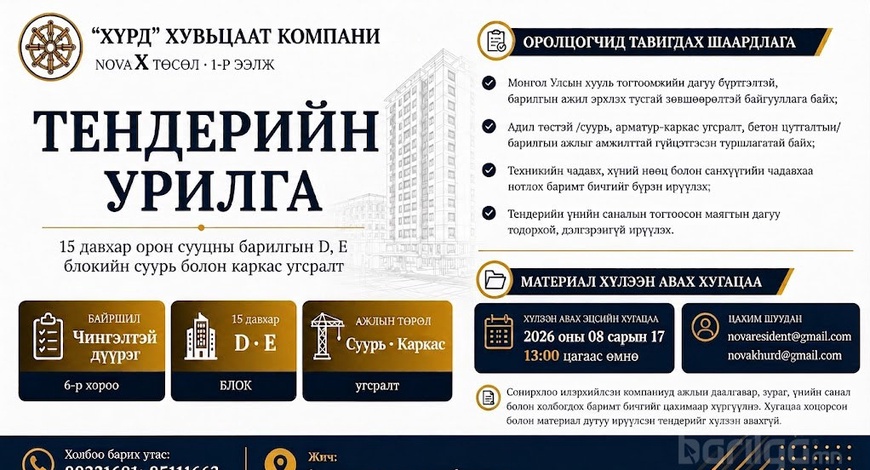 Барилга угсралтын ажил гүйцэтгэгч компаниудыг сонгон шалгаруулалтад урьж байна 