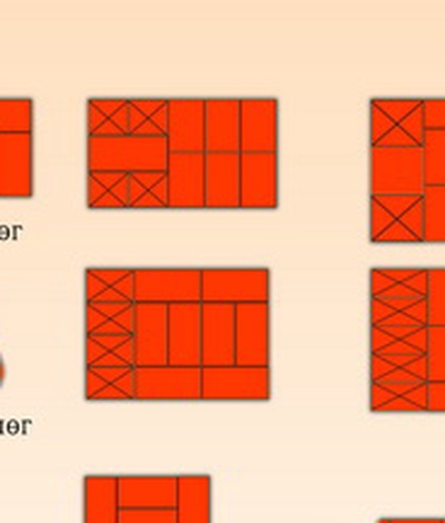 Өргийн ажлын үндсэн ойлголт