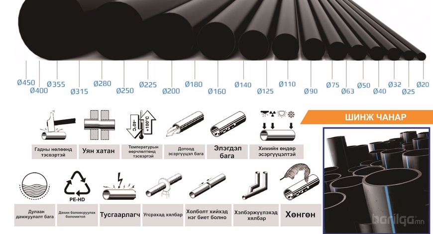 HDPE хоолойн үндэсний үйлдвэр