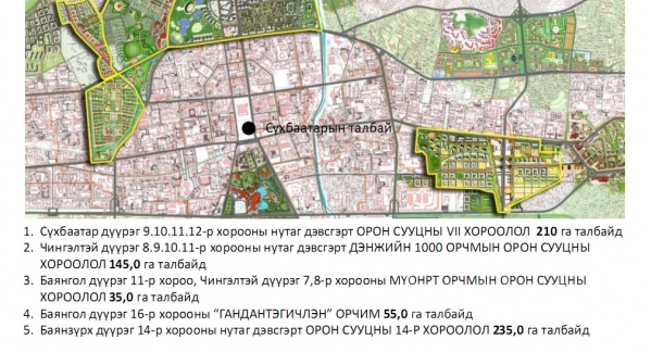 Гэр хорооллын хэсэгчилсэн төлөвлөлт