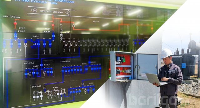 ЭБЦТС ТӨХК – SCADA