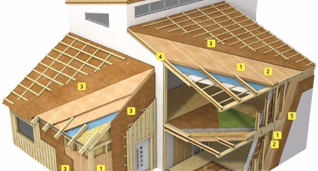 Хонины ноосон тусгаарлагч