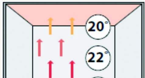  Эрүүл мэнд, байгальд ээлтэй бүтээгдэхүүн