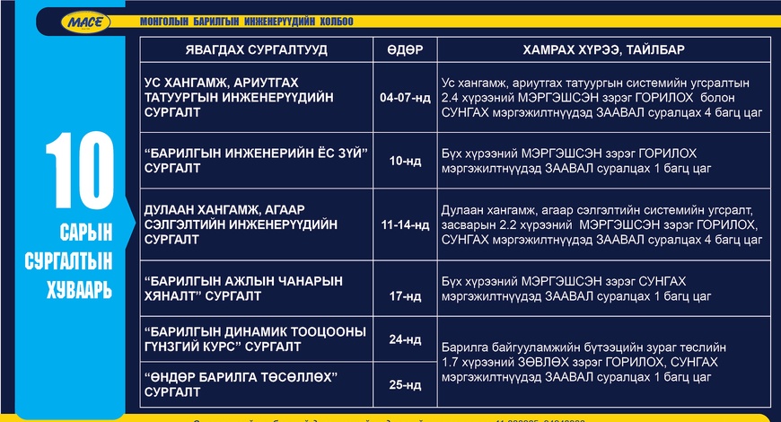 10 ДУГААР САРЫН СУРГАЛТУУД УРЬДЧИЛСАН БАЙДЛААР ЗАРЛАГДЛАА