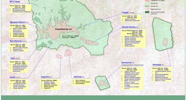 2030 онд Улаанбаатар хот ямар байх вэ?