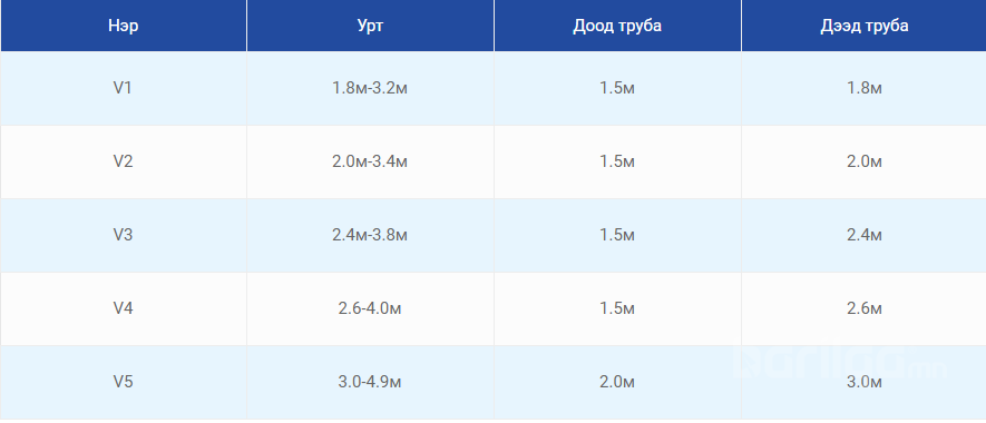 Тулаас төмөр